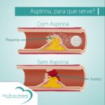 Aspirina para que serve